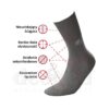 Skarpetki DeoMed® Cotton Silver